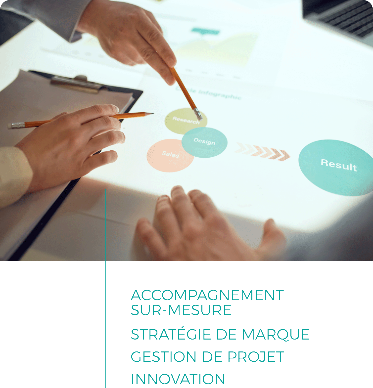 Accompagnement sur-mesure, stratégie de marque, gestion de projet, innovation